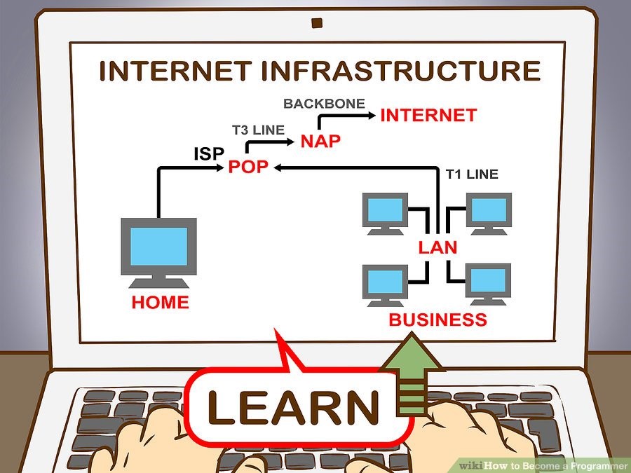 Internet Infrastructure